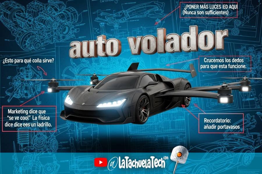 ¿Por Qué Demonios No Tenemos un 🚁 Auto Volador Todavía? 🚀 ¡La Estafa del Futuro al Descubierto! 41 IMAGEN - LaTachuelaTech - Autos Voladores - carros del futuro voladores - 07