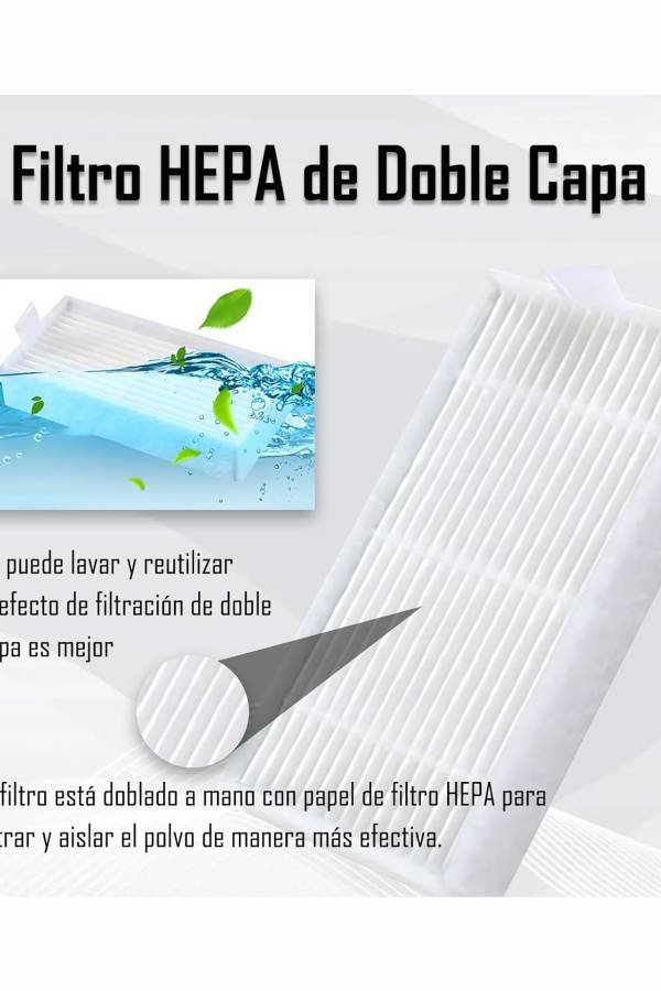 ILife V5s Plus 🛸 ¿El Gadget que te Salvará del Apocalipsis de la Mugre o un Simple Platillo Volador con ínfulas de Limpiador? 33 IMAGEN - LaTachuelaTech - ilife v5s plus - accesorios - Filtros HEPA de Alto Rendimiento - 07